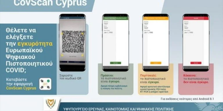 توضيح CovScanCyprus – ما يشير إليه كل لون