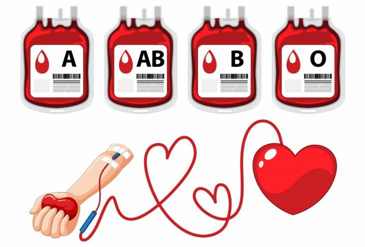 ابتداءً من 25 فبراير، يمكنك تسجيل فصيلة دمك على بوابة GESY.